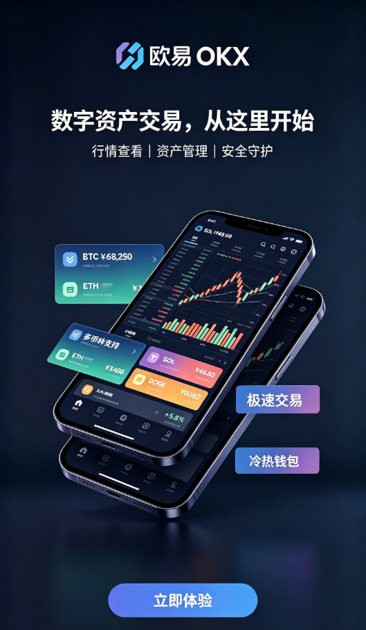 资产充值与交易操作